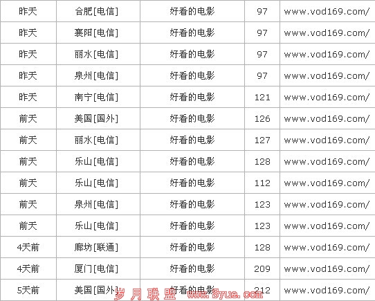 169电影网