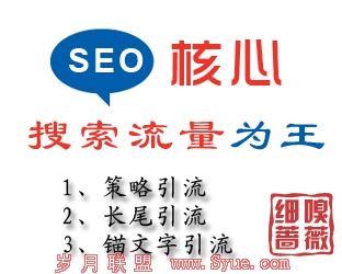 ��������SEO����