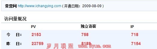 借百度hr刘冬事件巧用微博导流量