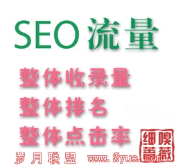 SEO流量的三个影响因素