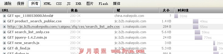 网站分析之网站性能