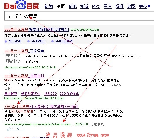 ��վSEO��ʲô�������ͼ��