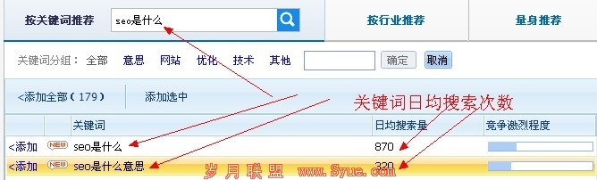 �˽���ҳ�����ؼ��ʵ���������