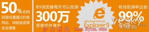 Win7 ΢Ʒʼͥ