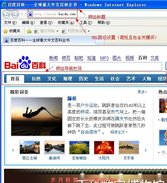 ��ɳ��վ�Ż��ı��⵼������url·������