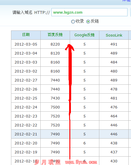 长沙seo举例装修网站Domain历史记录