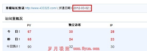 新站怎么放出内页