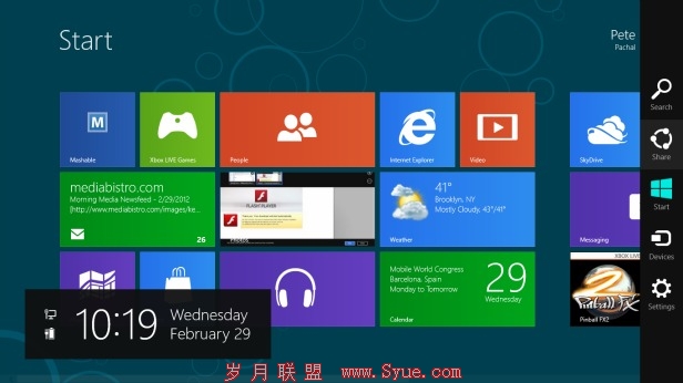 Windows 8ǰ΢Ա Metro