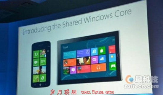 Windows Phone 8Win8Դ»