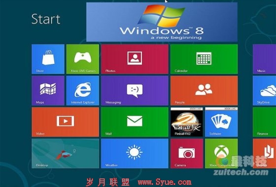 Windows 750+%Windows 8Ϲ۾