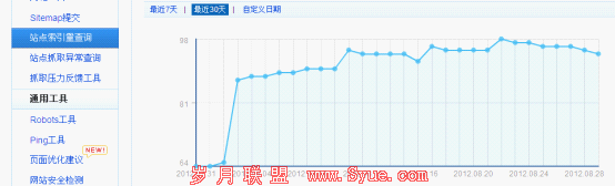 8������������