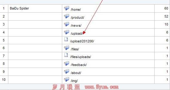��վĿ¼ץȡ���