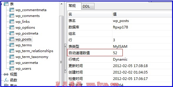 Navicat for MySQL �鿴wordpress�ı�