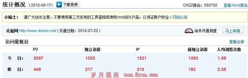 �������������