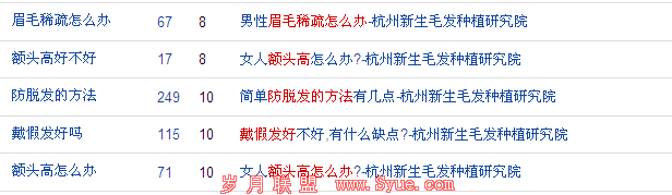 ���������վȨ��