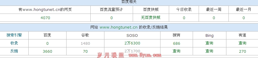 �Ͼ���վ����