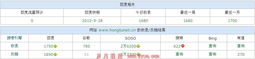 �Ͼ���վ����