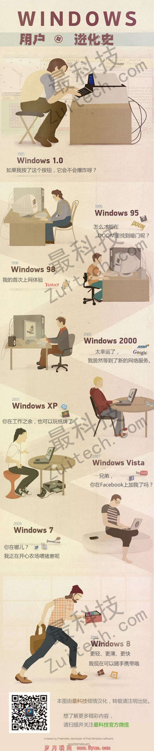 ͼʱ͸û豸Windows