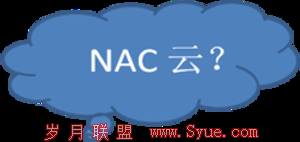 2011 NACҵ̵