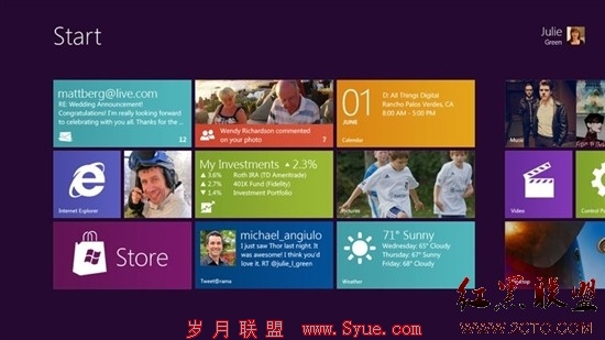 Windows 8 Build 8030Žͼع