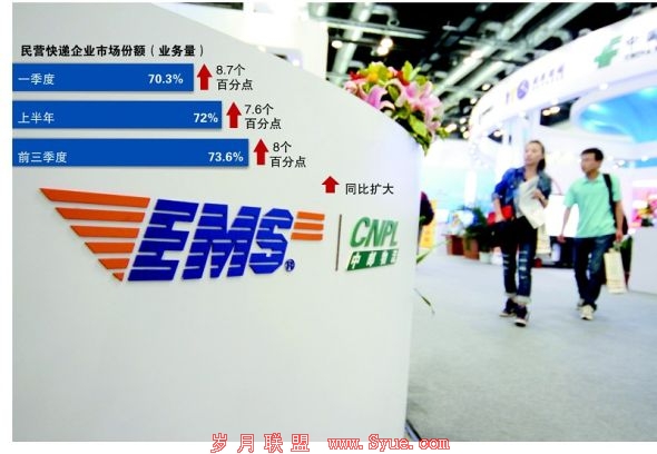 提速降价并举 EMS挑战民营快递