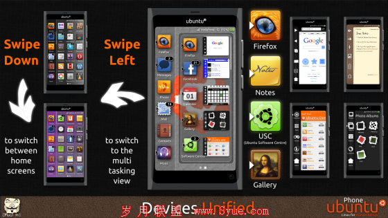 Ubuntu<a href=http://www.syue.com/Digital/Mobile/ target=_blank class=infotextkey>ֻ</a>ϵͳͼ