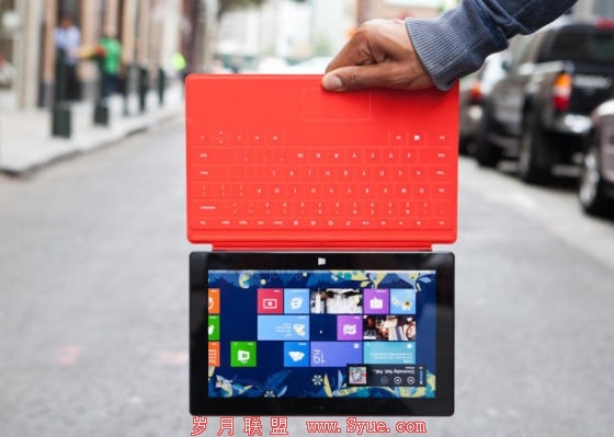 Surface RTƽ