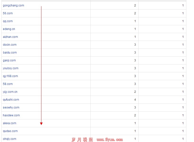 ������������