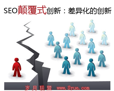 SEO�߸�ʽ����