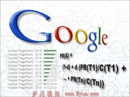 Google PageRank