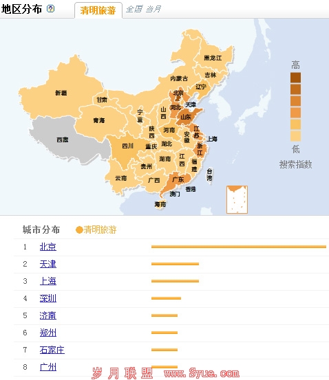 ���������������ŵ���