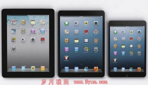 ϢƻiPad