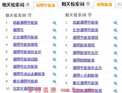 �������γ�β����չ