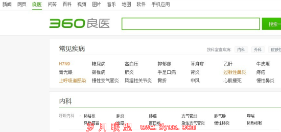 ��ҽ������ҳ��ͼ