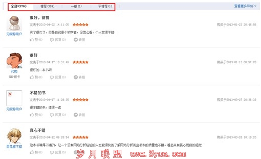 �����������Ƽ�