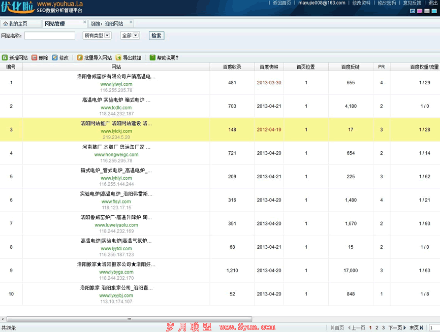 ���ģ��վȺSEO�Ż�����ǳ��