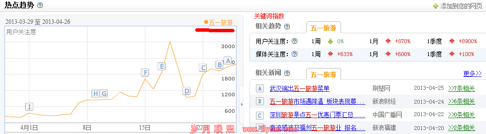 ��һ��������