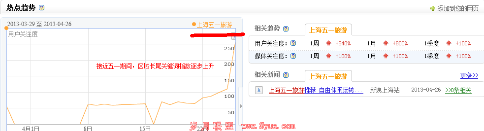 �Ϻ���һ����