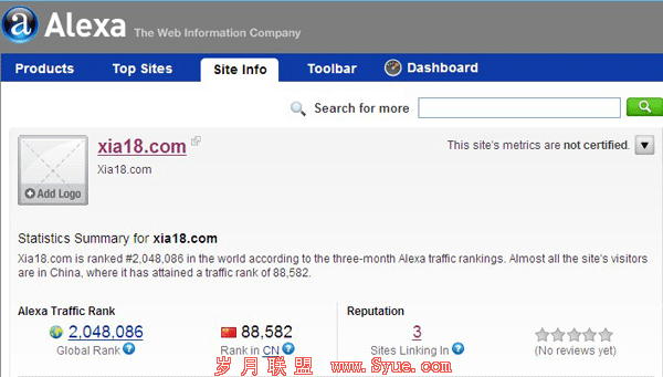 Alexaȫ������