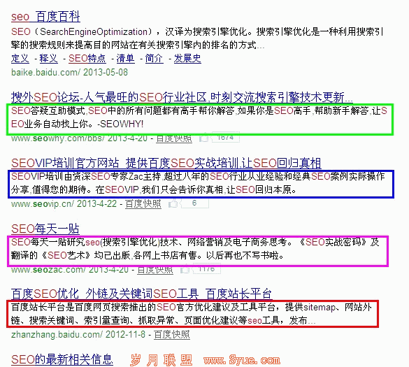 ������ʾ