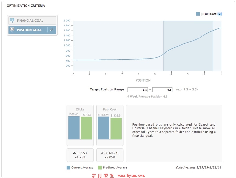 ������������λ�õ��б�