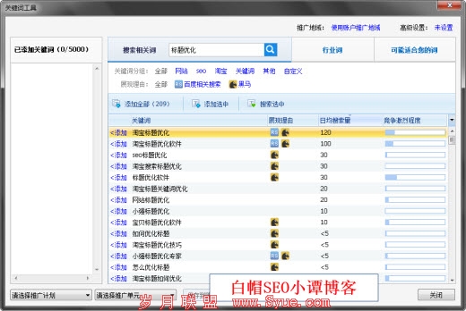 seo�����Ż�_��ҳ������ô�Ż�_���ı�������д��