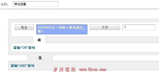 �ؼ��ʷ���